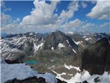 Seichenbrunn - Kruckelkopf